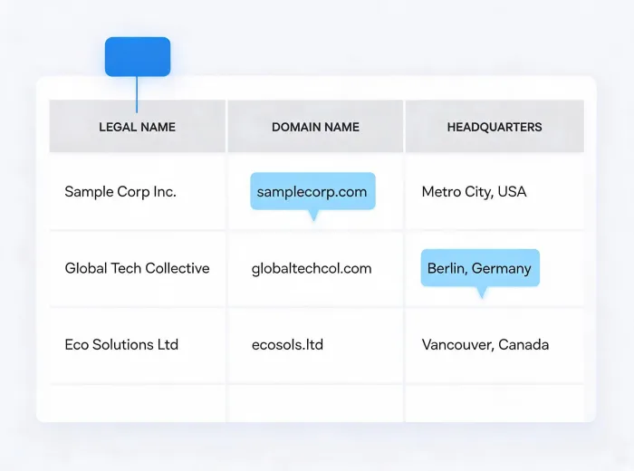 Company identity worksheet