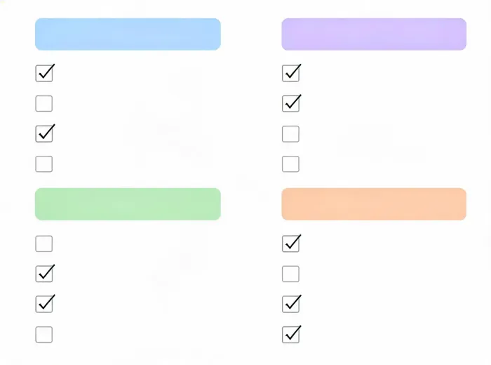 Research approval checklist
